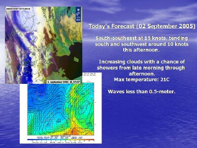 wx fri